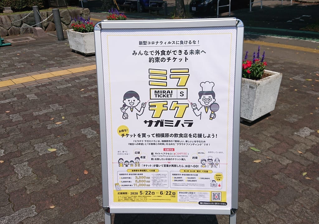 ミラチケ