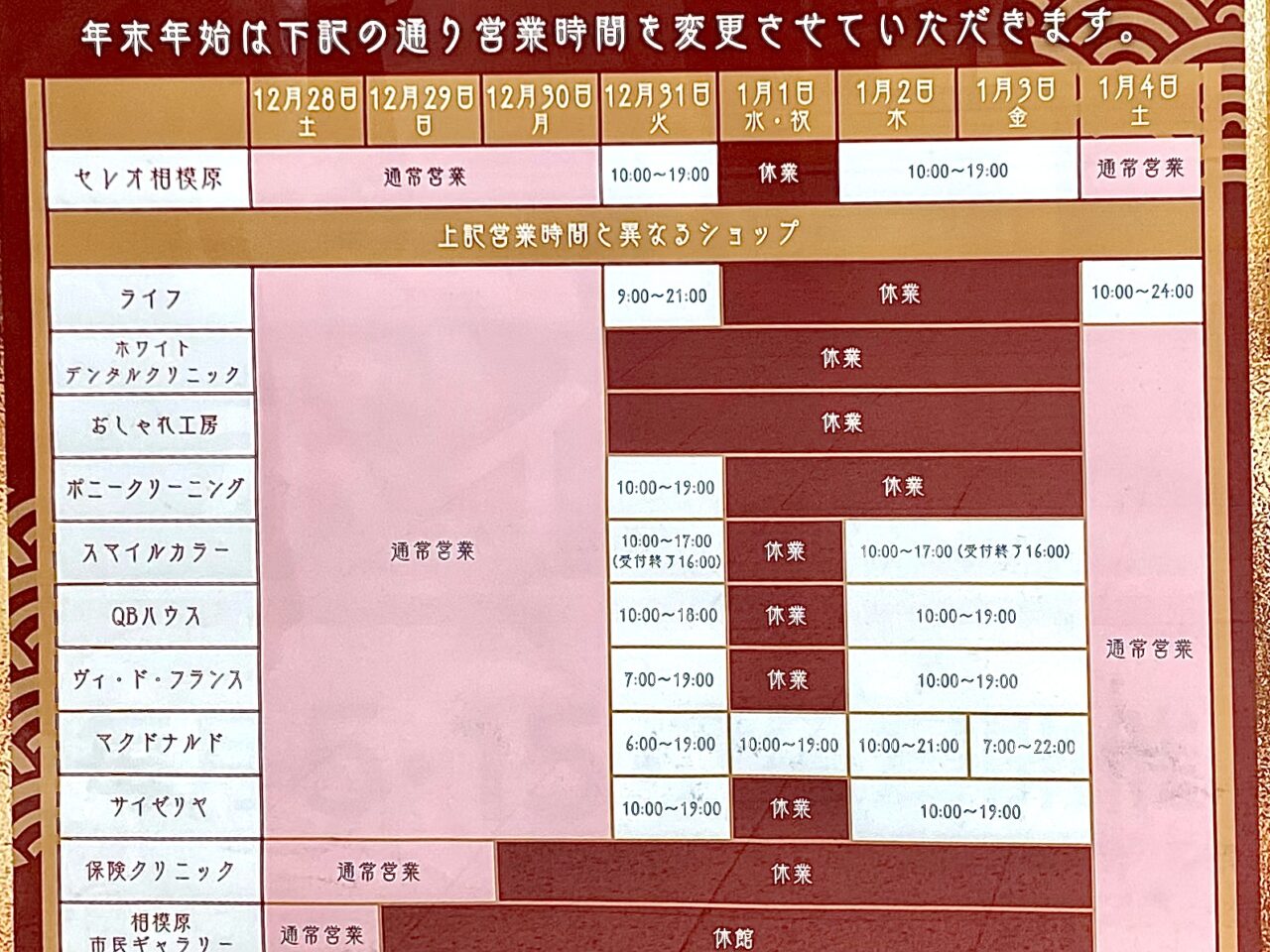 相模原it’sとセレオ相模原の2024-2025年末年始の開館日と一部店舗の営業時間および休業の案内が出ていました