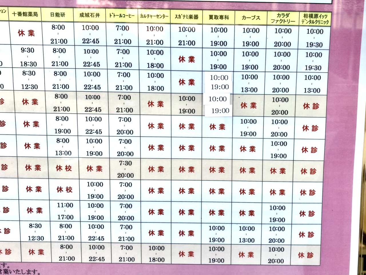 相模原itsとセレオ相模原の2024-2025年末年始の開館日と一部店舗の営業時間および休業の案内が出ていました