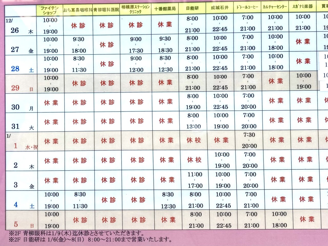 相模原itsとセレオ相模原の2024-2025年末年始の開館日と一部店舗の営業時間および休業の案内が出ていました