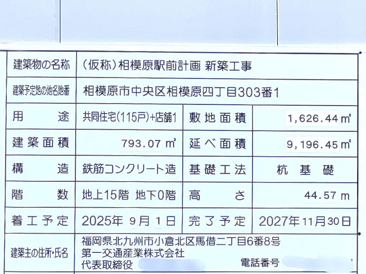 【相模原市中央区】PANDORA相模原駅前店およびパーキングビル跡地にマンションが建設される模様です