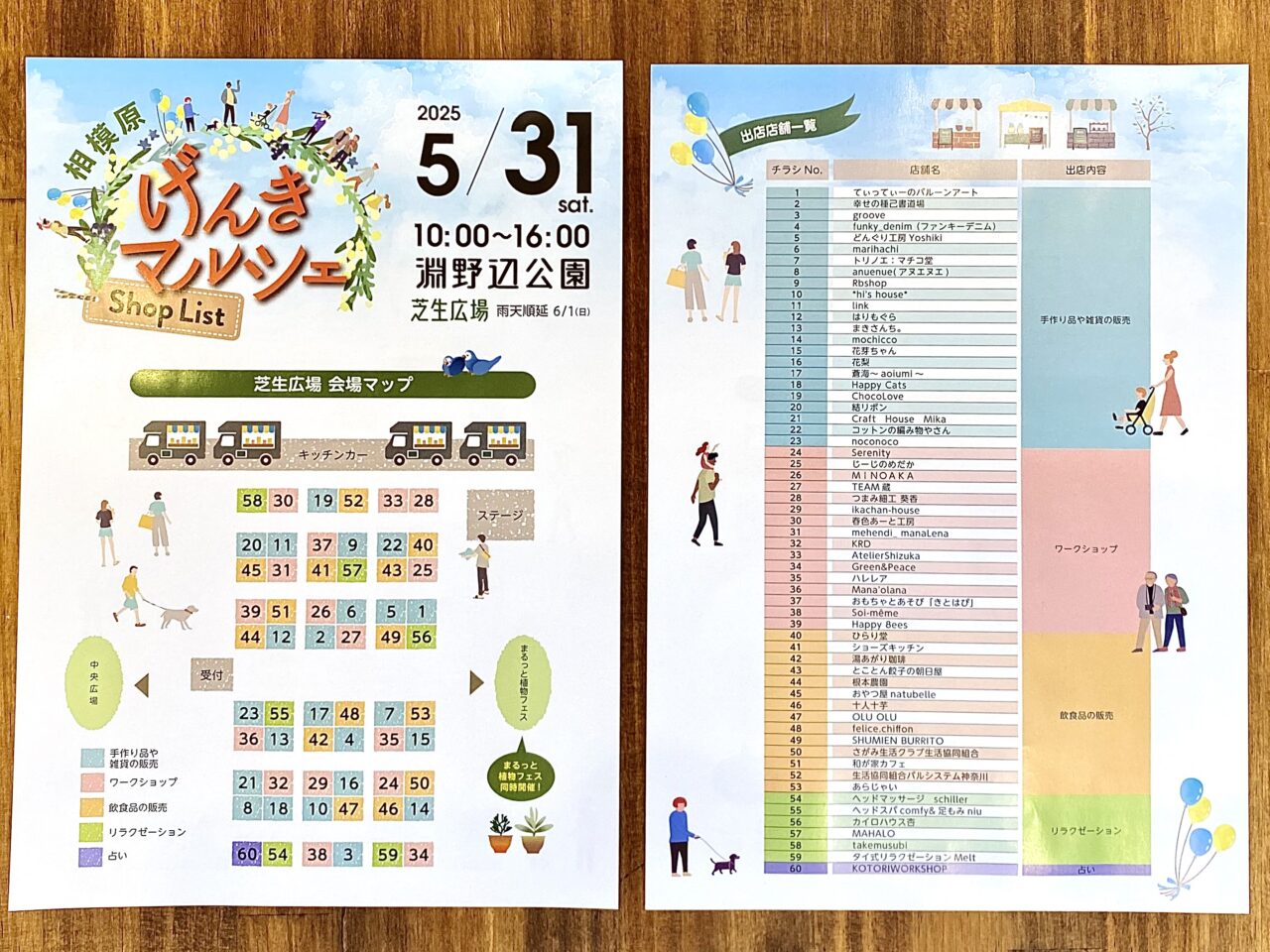 【相模原市中央区】2025年5月31日(土)「げんきマルシェ」が淵野辺公園にて「あじさいフェア」「まるっと植物フェス」とコラボ開催されます！