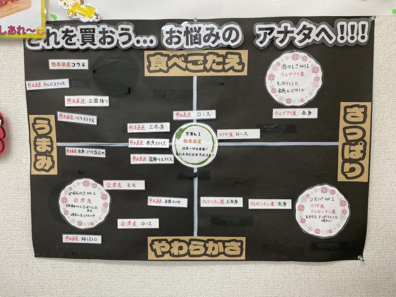 【相模原市中央区】ワンちゃんと一緒に食べることもできる馬肉も!「おいしい馬肉さくら商店 相模原店」のお店の様子をレポート